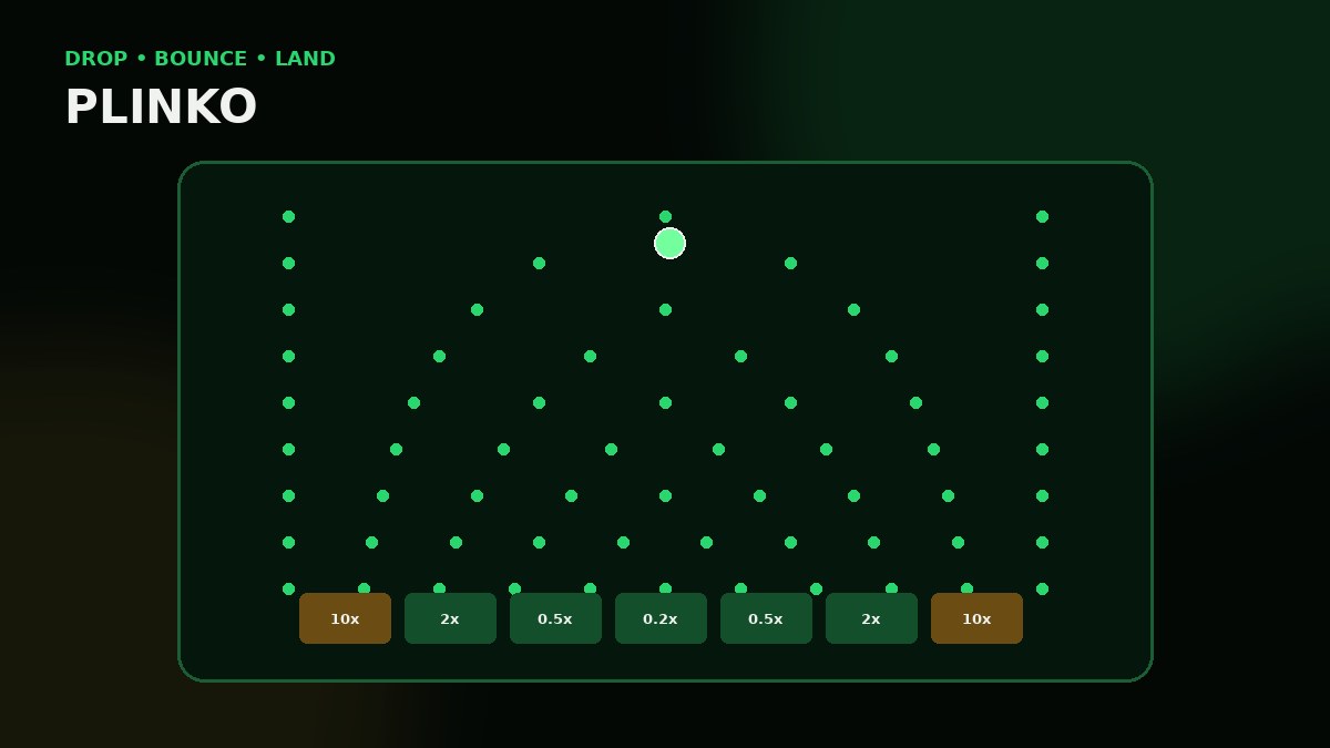 Plinko game preview